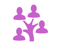 Southern Indiana Genealogical Society - Silver Grove History